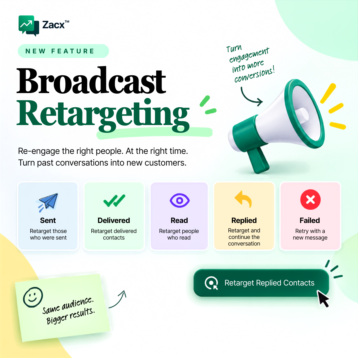 Introducing Broadcast Retargeting in Zacx